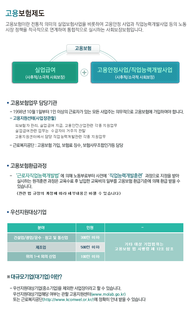 ���뺸��������?